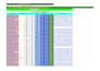 do white hat link building and guest posting service
